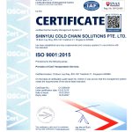 quality management system (QMS) according to standard ISO 9001